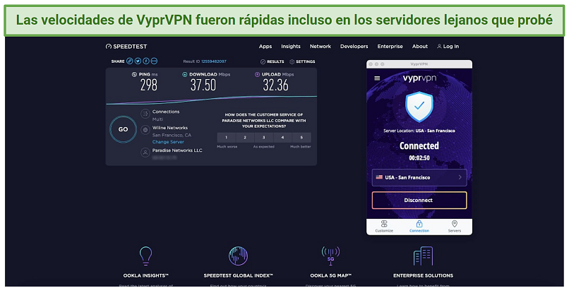 A screenshot of a speed test I conducted on Vypr's San Francisco server