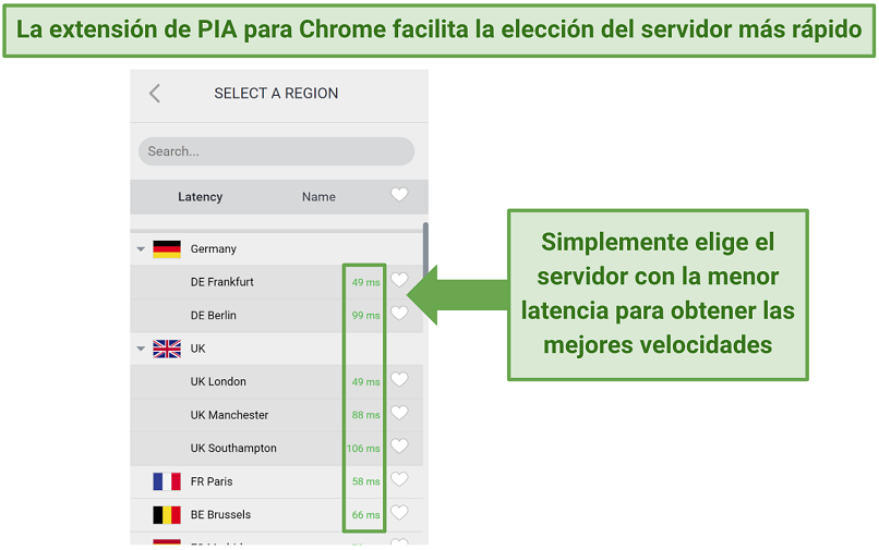 Screenshot of PIA's Chrome extension server list highlighting the organization by latency