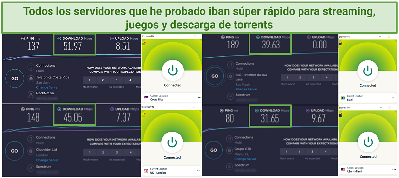Speed test results in 4 different locations — Miami, the UK, Costa Rica, and Brazil, with speeds no lower than 31 Mbps