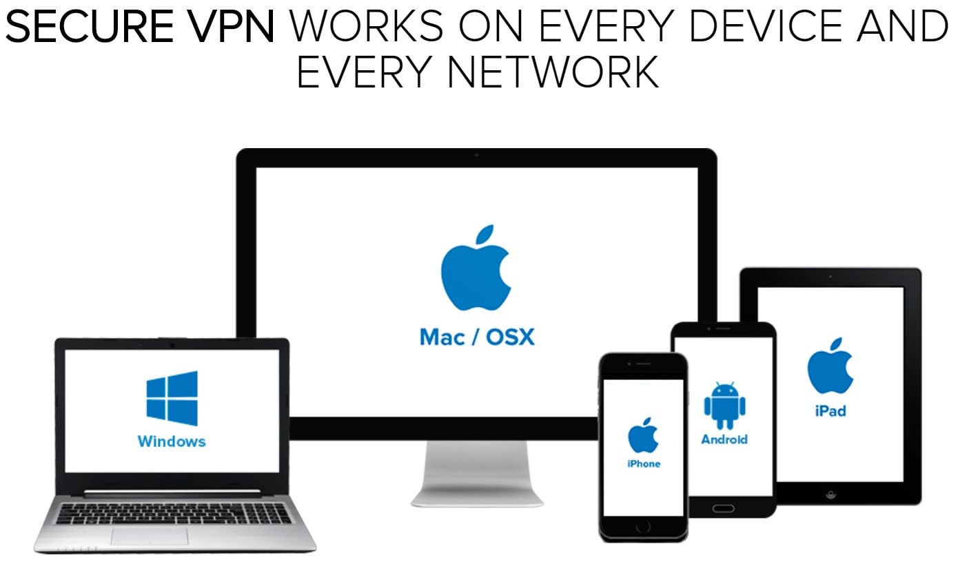 Vpn works. Секуре впн. Безопасный VPN. Security VPN. VPN Mac.
