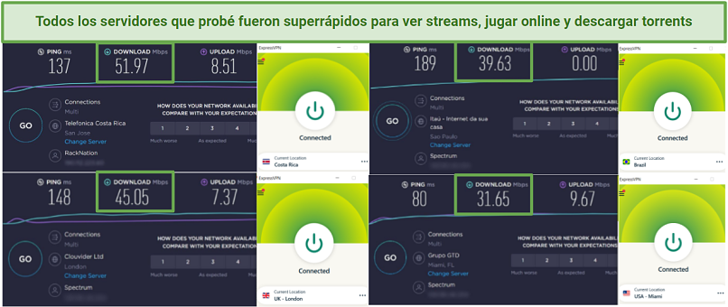 ExpressVPN's speed test results from 4 worldwide server locations