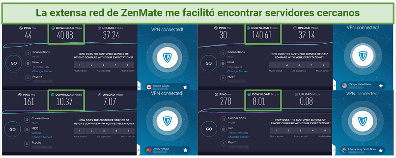 Speed test results using ZenMate connected to 4 different server locations