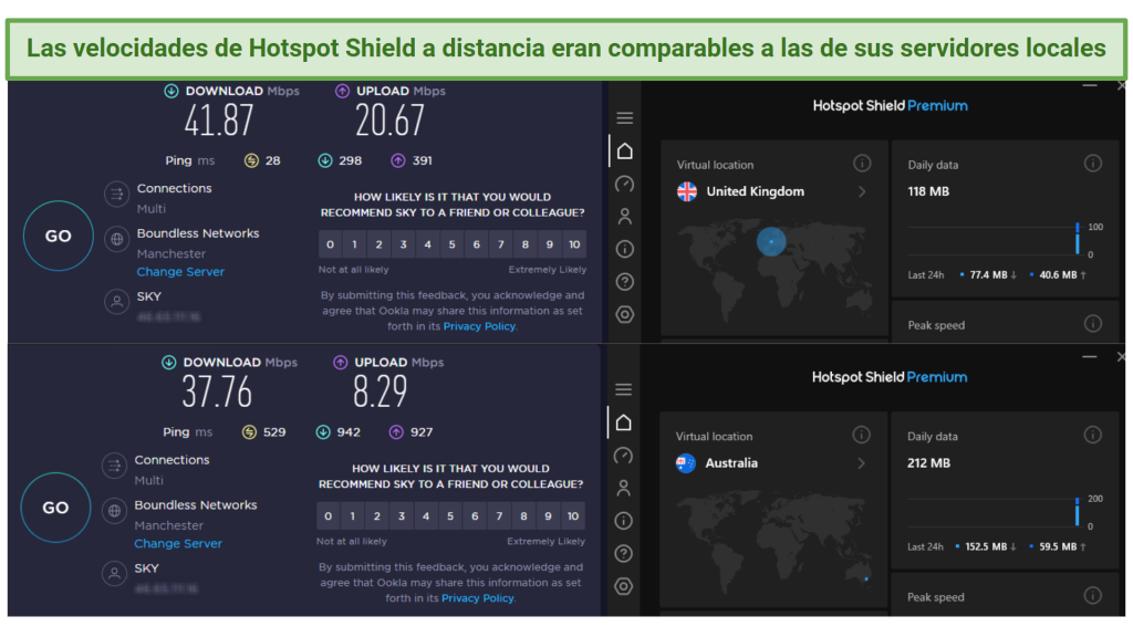 Screenshot showing a speed test using Hotspot Shield