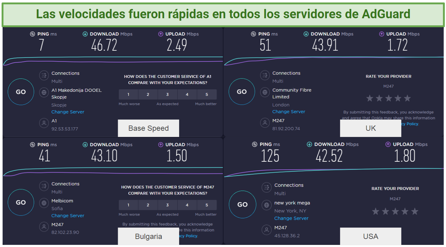 AdGuard speed test results using a third-party speed testing app while connected to various servers
