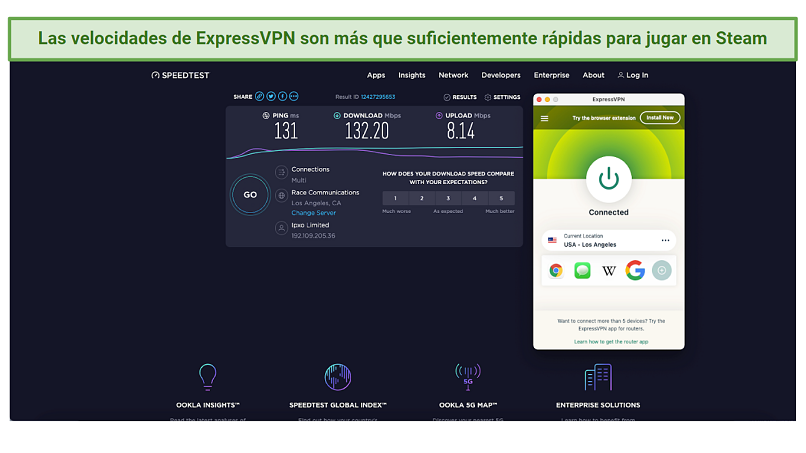 Graphic showing ExpressVPN speed tests