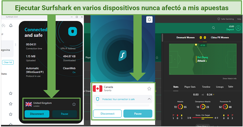 Screenshot of multiple Surfshark devices connected to servers in the UK and Canada while using Bet365 to gamble on a women's sports match