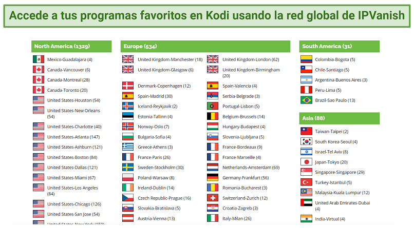 Screenshot of IPVanish's list of global servers with which to download Exidus Kodi