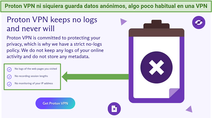 Screenshot of the Proton VPN website confirming that it logs zero data