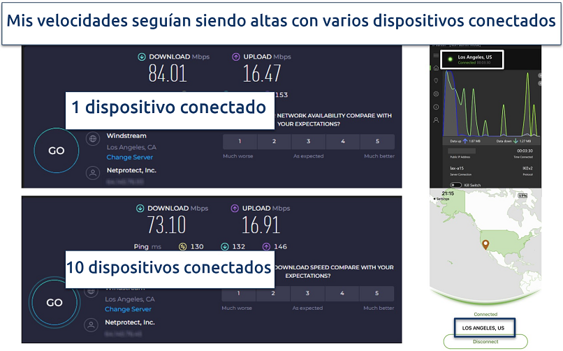 Screenshot of IPVanish speed test results showing fast speeds