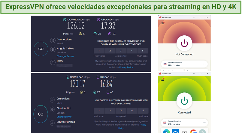 Screenshot of ExpressVPN speed test results