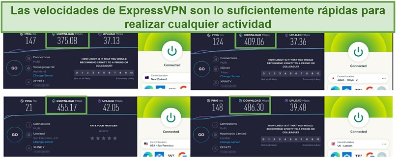 capturas de pantalla del test de velocidad de ExpressVPN en sus servidores de EE. UU., Reino Unido, Nueva Zelanda y Japón