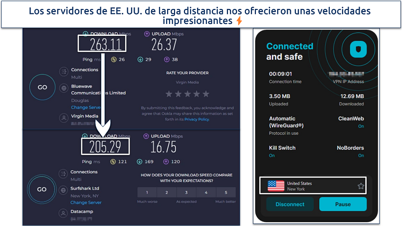 Captura de pantalla de los resultados de la prueba de velocidad de Surfshark en servidores de EE. UU. de larga distancia