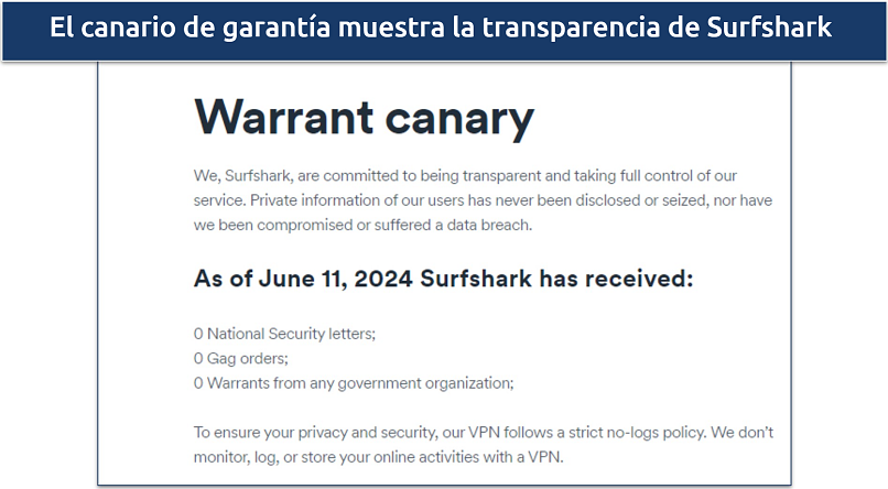 Captura de pantalla del canario de Surfshark mostrando que no hay solicitudes de datos de los usuarios