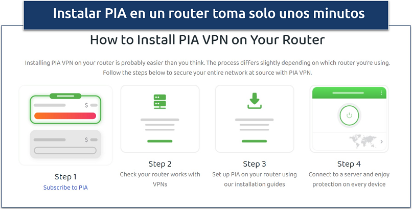 Captura de pantalla que muestra cómo configurar PIA en tu router