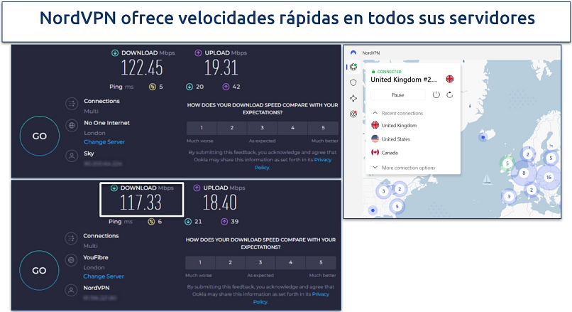 Captura de pantalla de los resultados de la prueba de velocidad de NordVPN