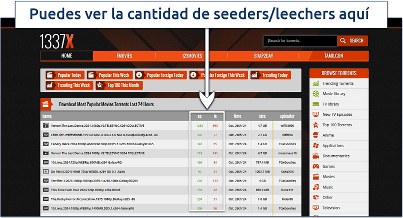 Screenshot of 1337x homepage with the list of the most popular movie downloads